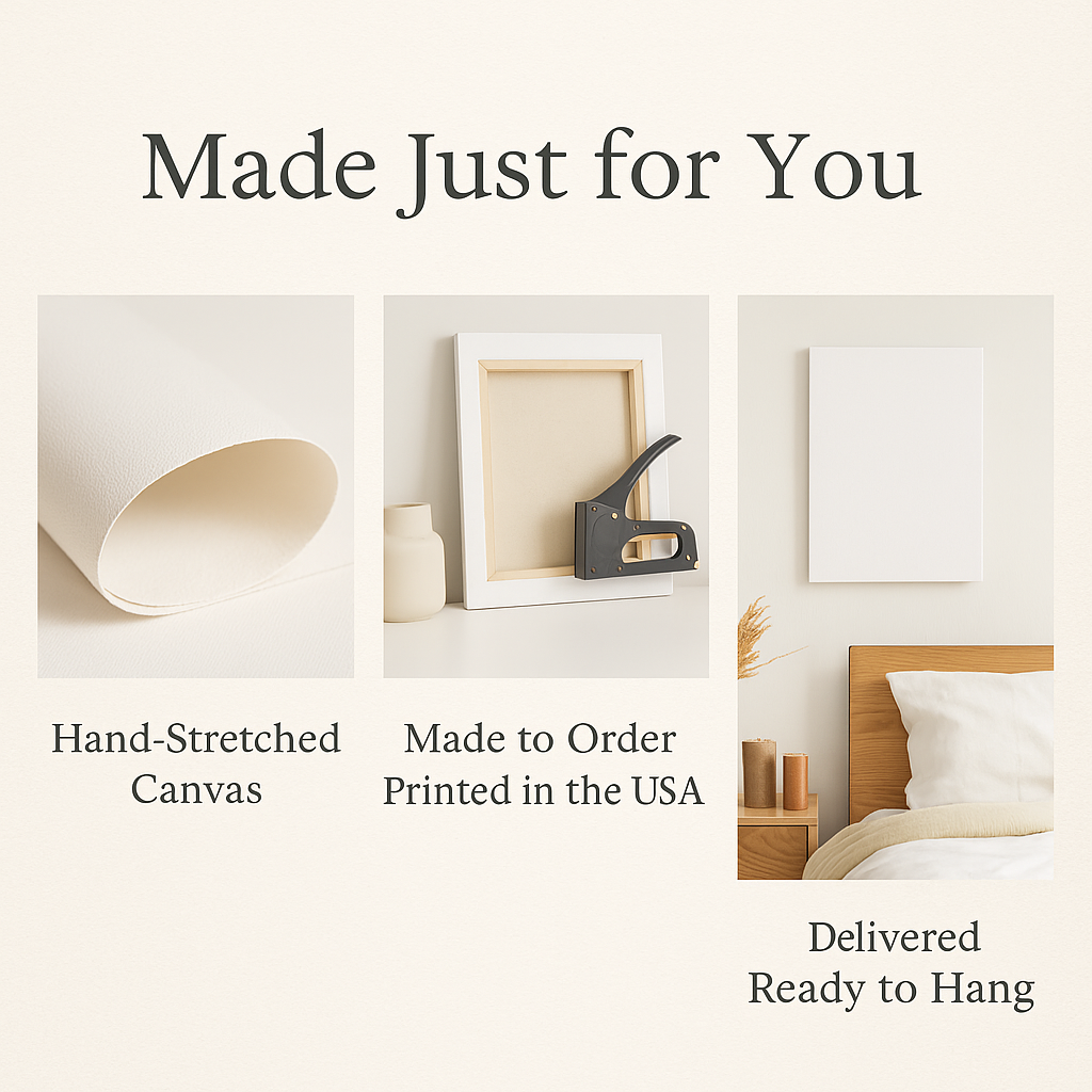 Informational slide about the hand-stretched canvas, made-to-order printing, and ready-to-hang delivery.