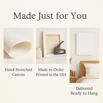 Informational slide about the hand-stretched canvas, made-to-order printing, and ready-to-hang delivery.