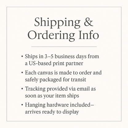 Text detailing shipping and ordering information for canvases.